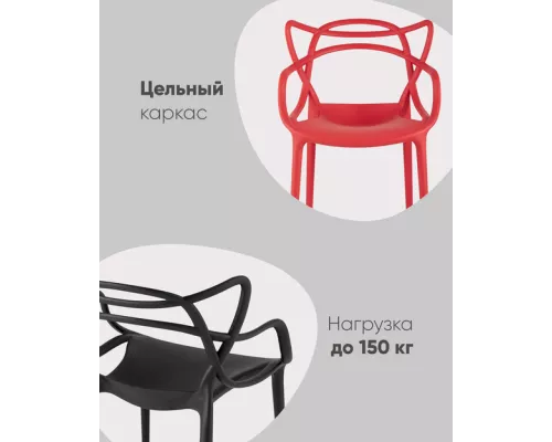Стул Masters (Мастерс) пластик черный